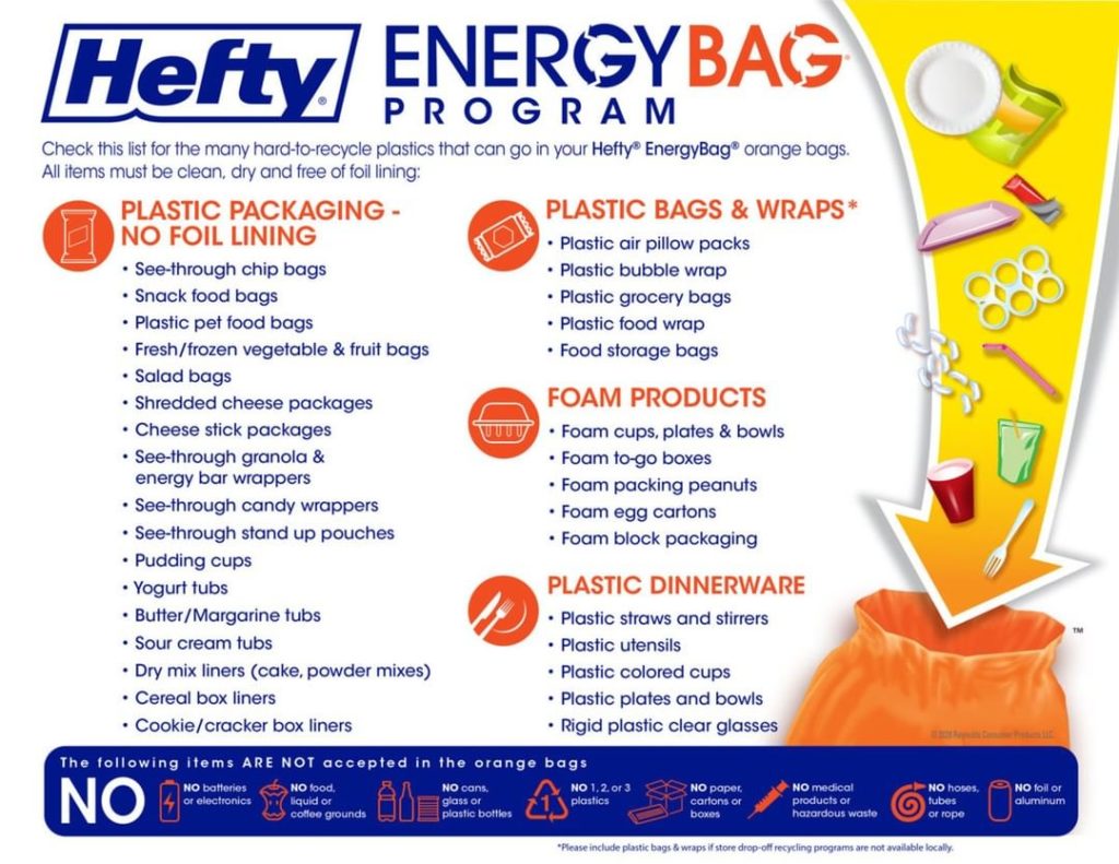 Items Accepted with the Hefty EnergyBag program
